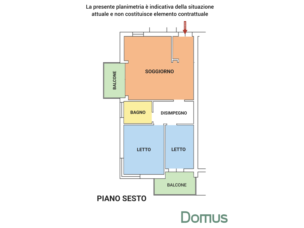 planimetria